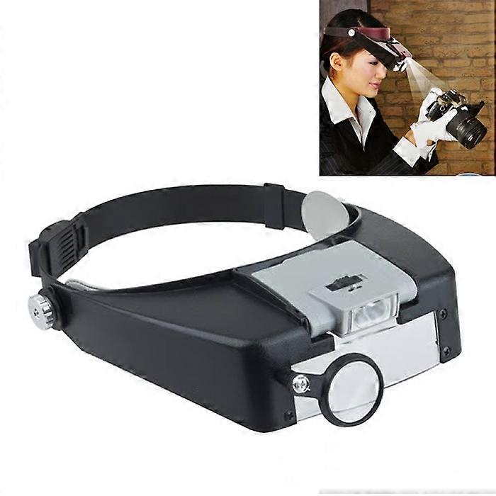 Headband Style 1.5X / 3X / 8.5X / 10X Magnifier