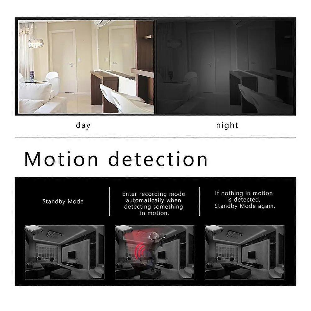 HD Camera Night Vision Infrared Micro Camera Motion Detection