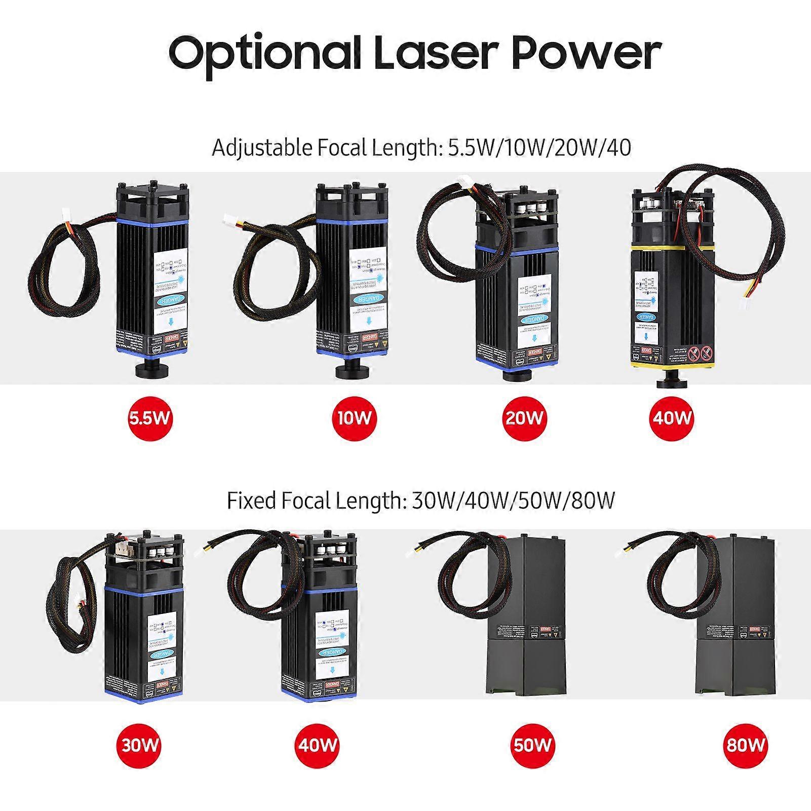 450nm 5.5W Laser Module Adjustable Focal Length Laser Engraving Head High Speed Laser Engraver Cutter 3D Printer CNC Router Laser Module for DIY Craft