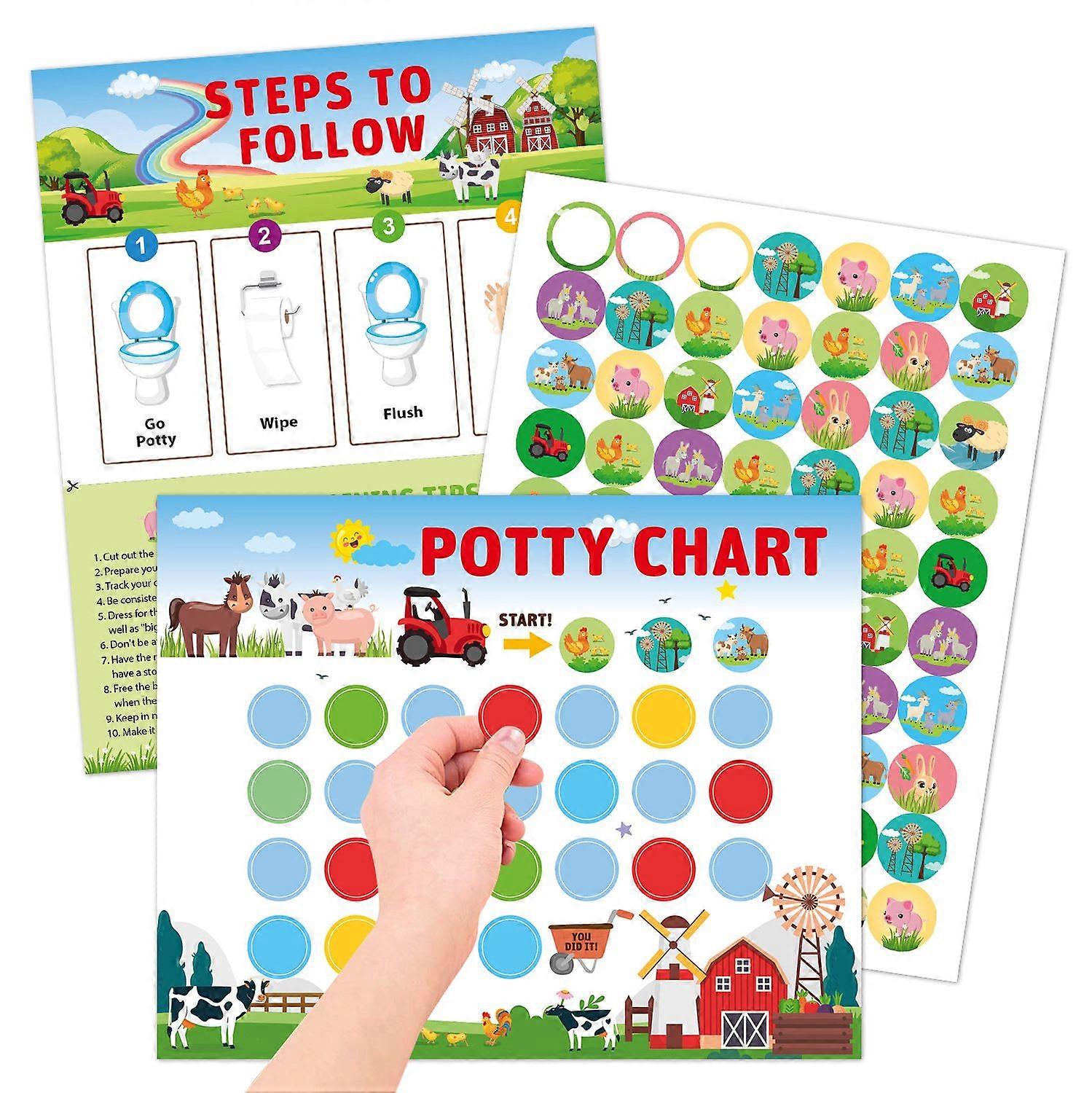 Kids Unicorn Stickers for Potty Training, 5 Themes Included, Safe & Non-Toxic Paper Stickers for Toddlers 0-3 Years Old
