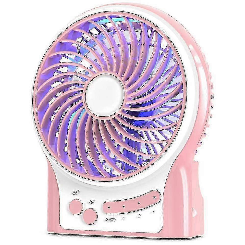 Mini Portable Battery Operated Desk Fan, Rechargeable & USB Powered Handheld Fan , Strong Airflow, 3 Speeds, Small Personal Hand Held Fan for Des