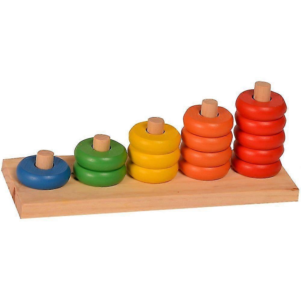 Pierścienie liczące | Pierścień do układania Abacus | 1 do 5 Abacus Counting Toy