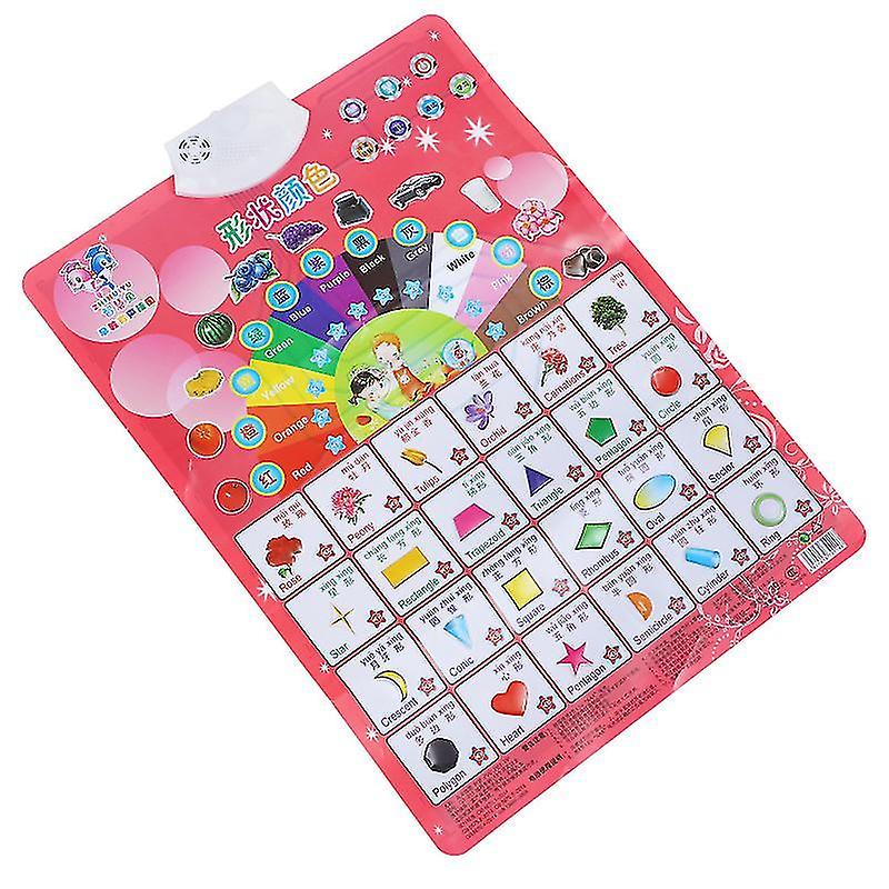 57X41cm Pink Toy Playsets Learning Talking Poster Electronic Interactive Picture Wall Chart For Todd