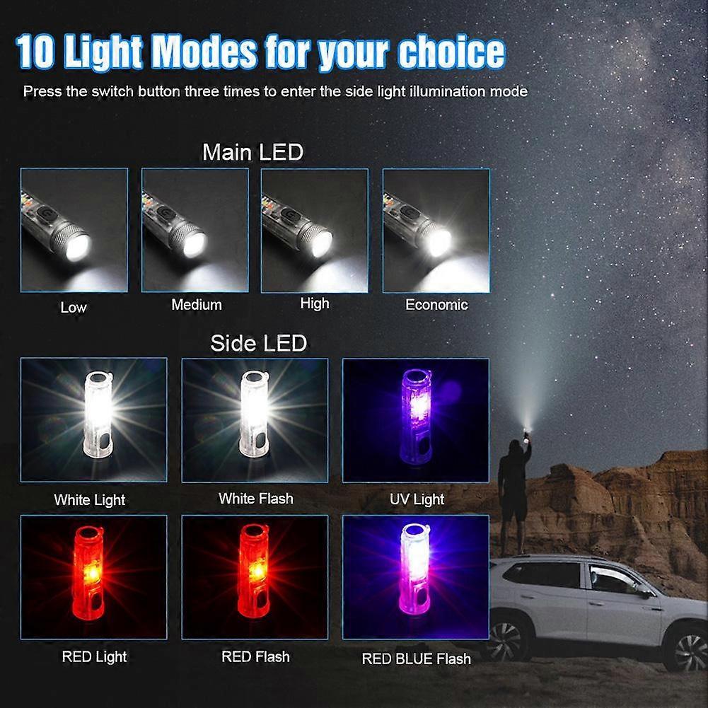 Blue model (B)$Mini small clip-on flashlight strong light rechargeable white, red, blue and purple light banknote detector outdoor keychain gift