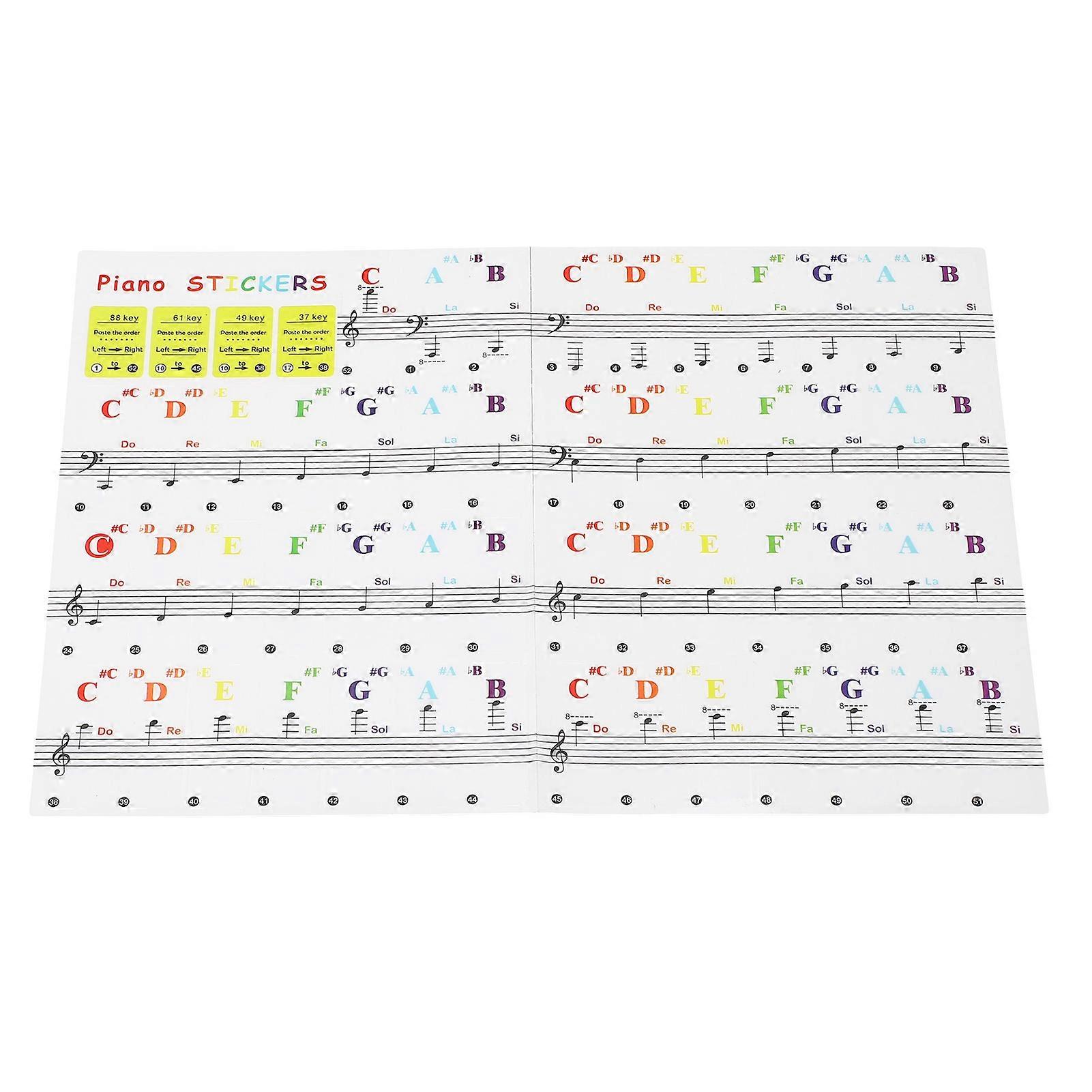 Piano Keyboard Stickers Multipurpose Removable Transparent Piano Keyboard Note Labels for 88 61 49 37 Keys for Beginners Kids