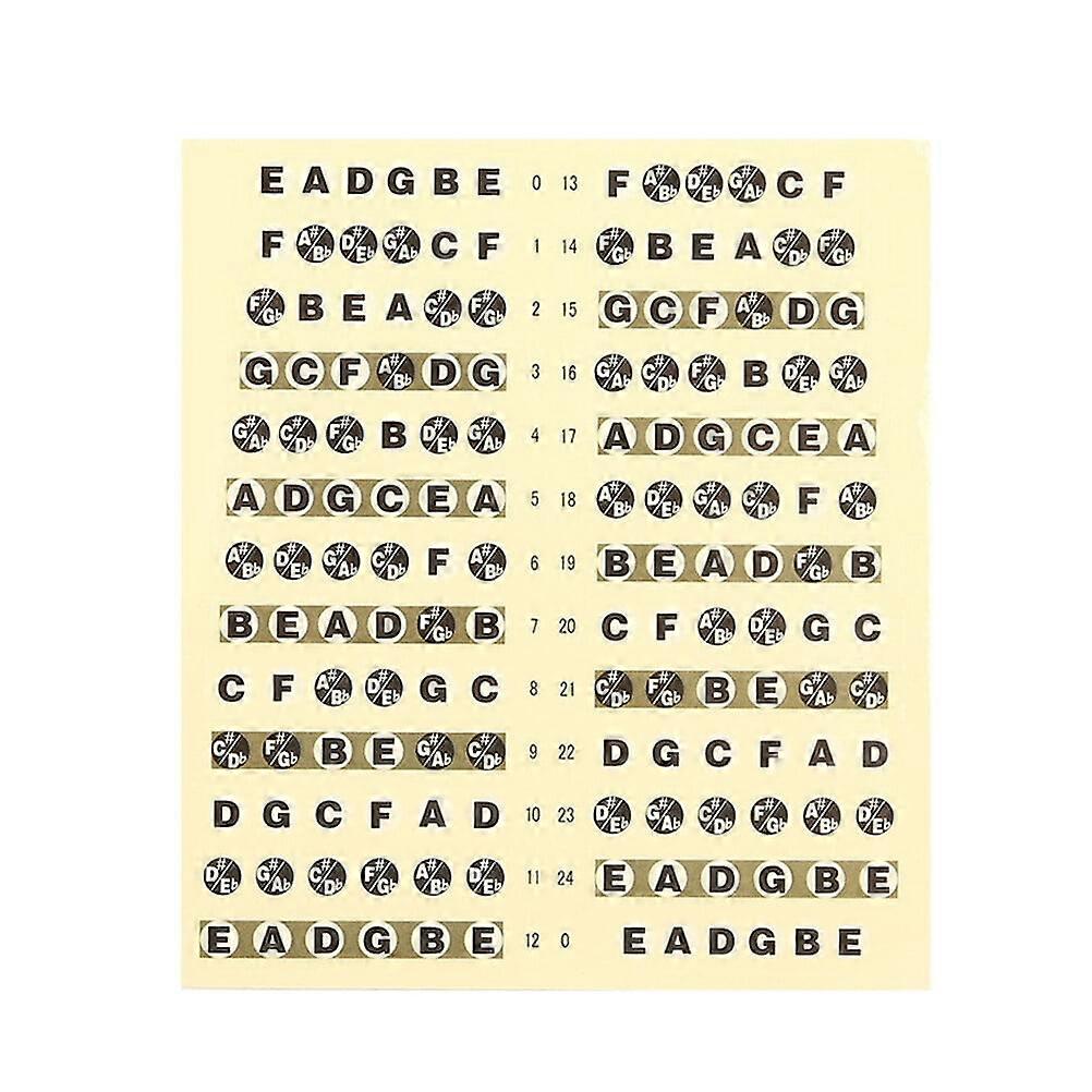 1 Pcs Guitar Fretboard Notes Beginner 6 Strings Guitar Trainer Map Guitar Scale Stickers