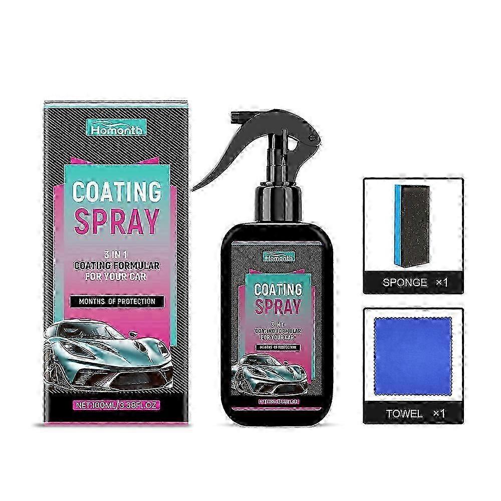 Limlex Coating Spray for long-lasting shine