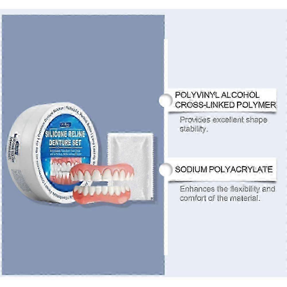 Flexible Silicone Denture Reline Set