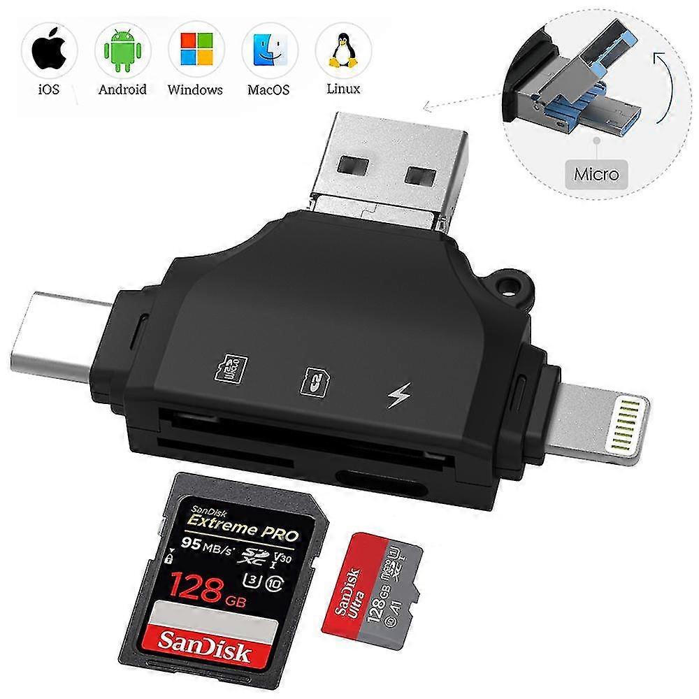 Camera Card Viewer