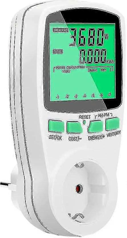 Electricity Meter For Socket, Electricity Meter For Measuring Mini Pv System, Mini Solar System