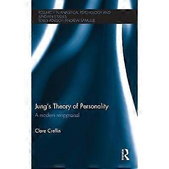 Jung's Theory of Personality