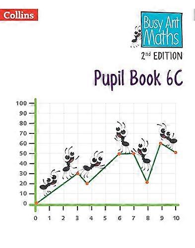 Busy Ant Maths 2nd Edition Pupil Book 6C