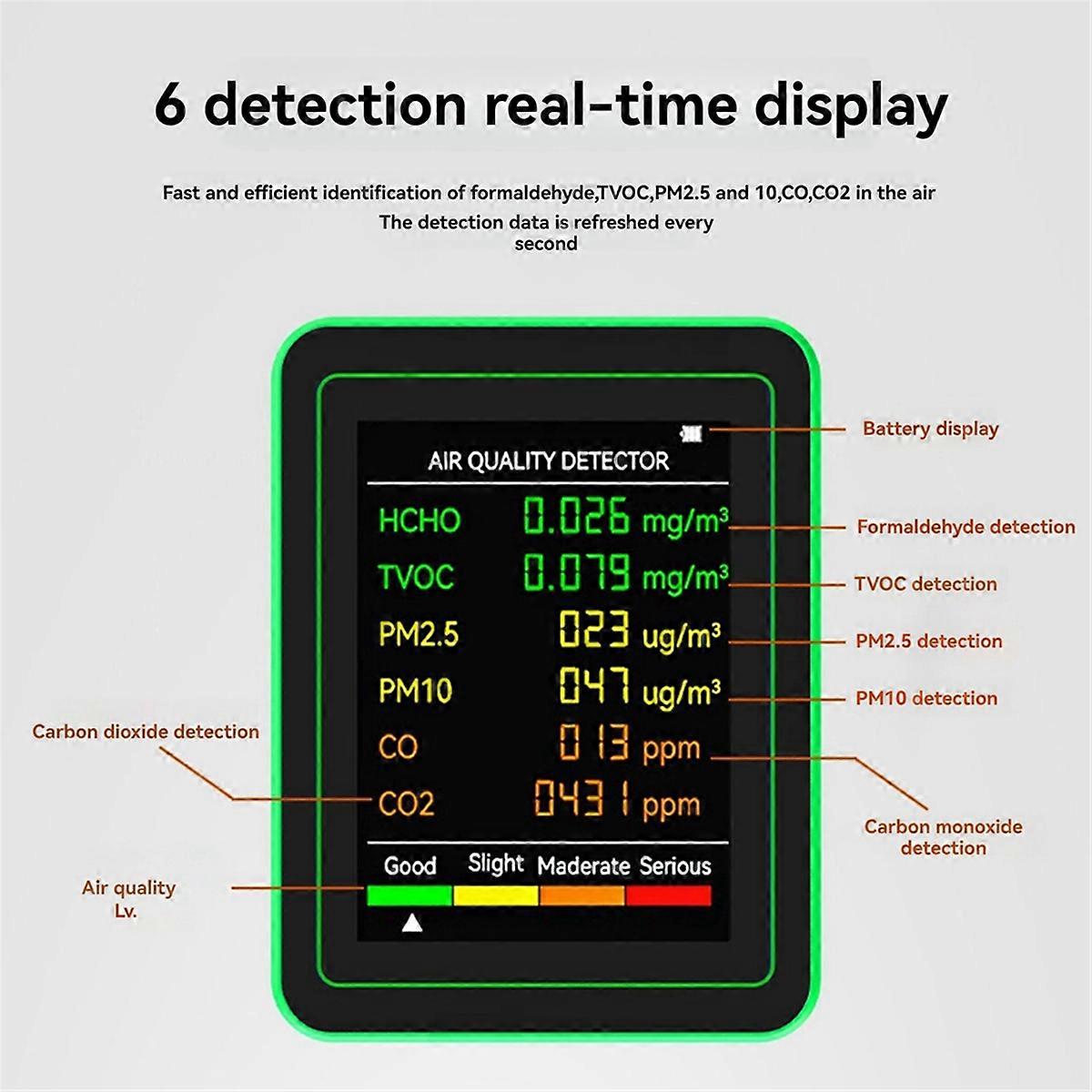 Air Quality Detector 6 in 1 Detector HCHO TVOC CO2 CO PM10 PM2.5 Meter Gases Detecting Intelligent White