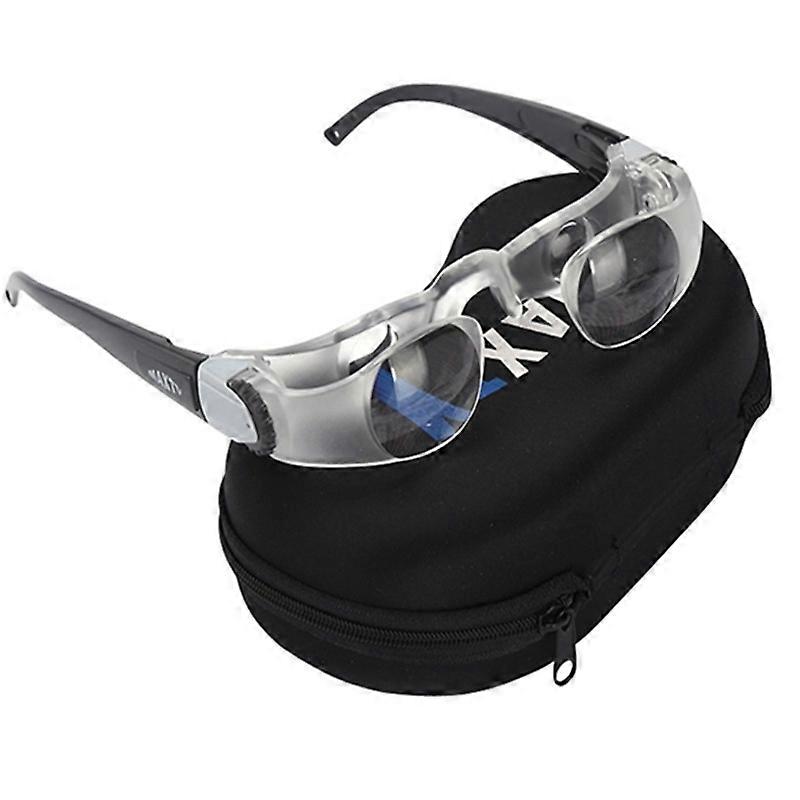 Fishing Telescope,Style: Presbyopia Presbyopia