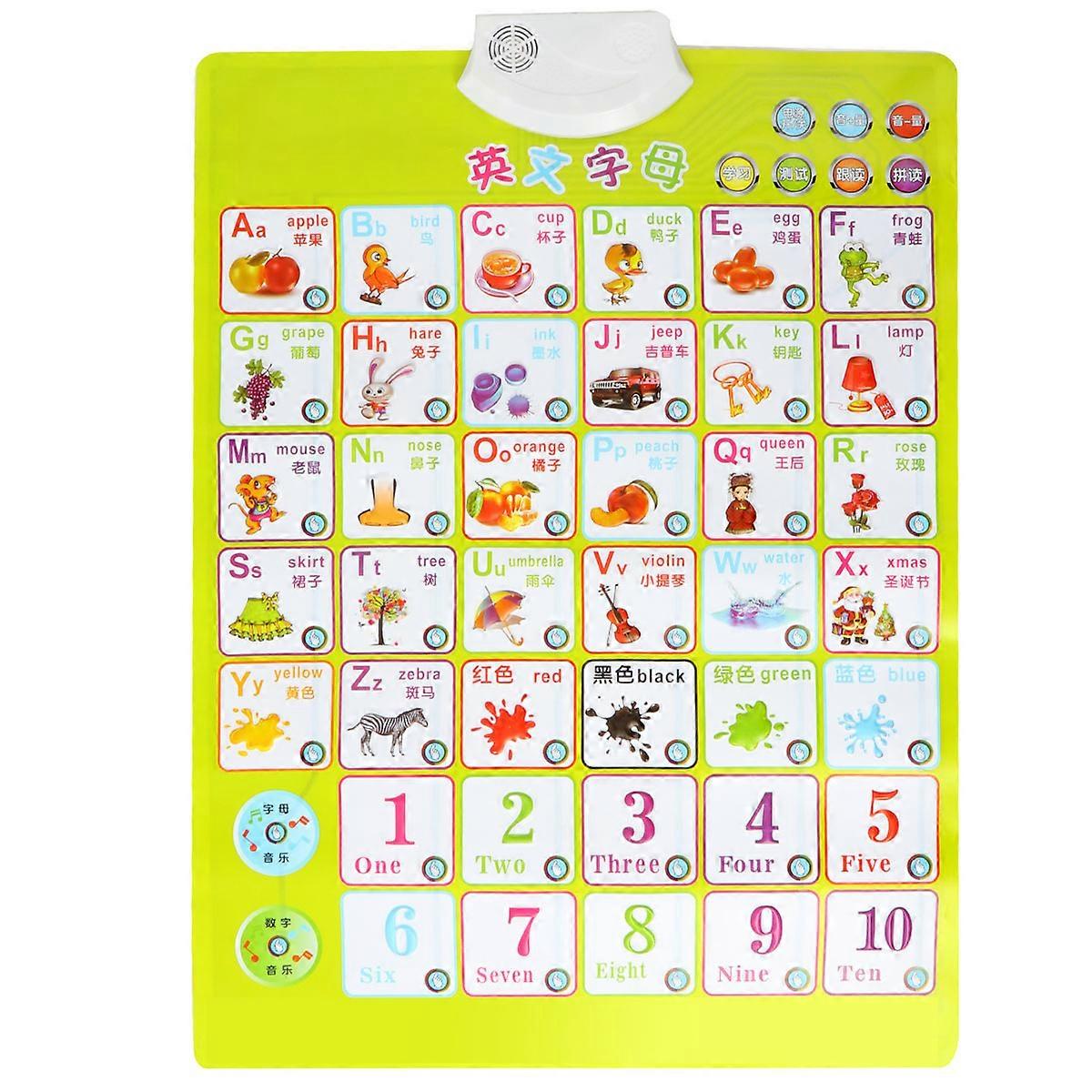 Alphabet Electronic Educational Chart for Kids Playing Featuring PVC 1Pcs