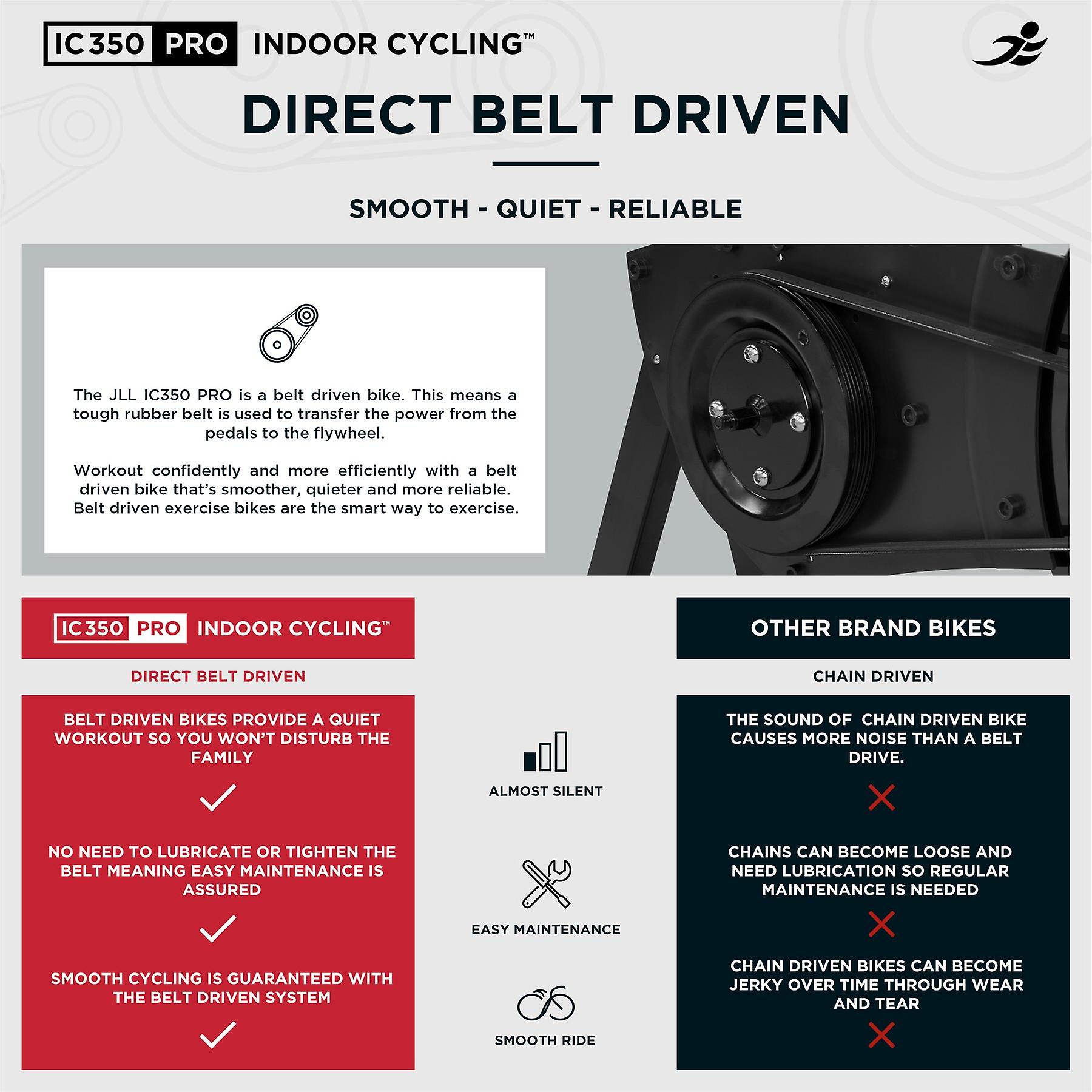 jll indoor cycling bike