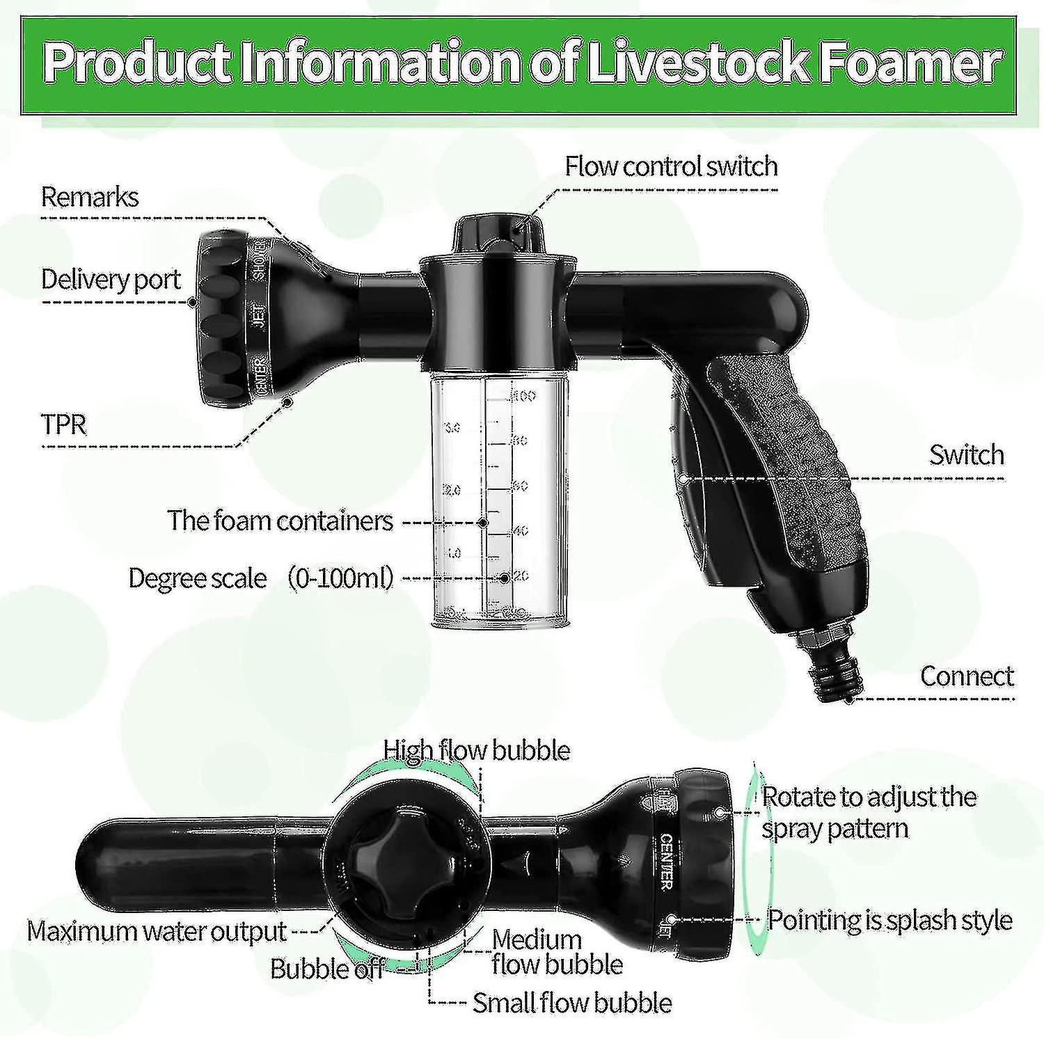 Ducha para perros Ducha Cabezal de ducha para perros