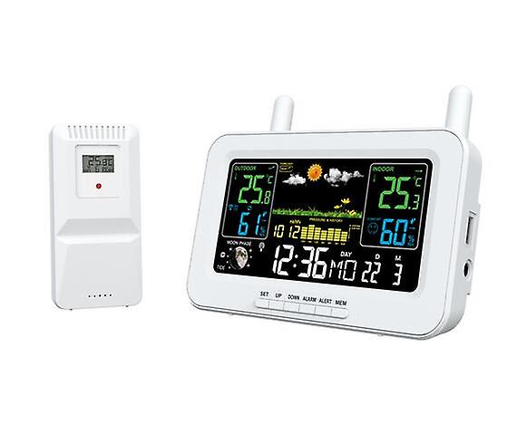 Intelligent Multifunctional Temperature And Humidity Alarm Clock