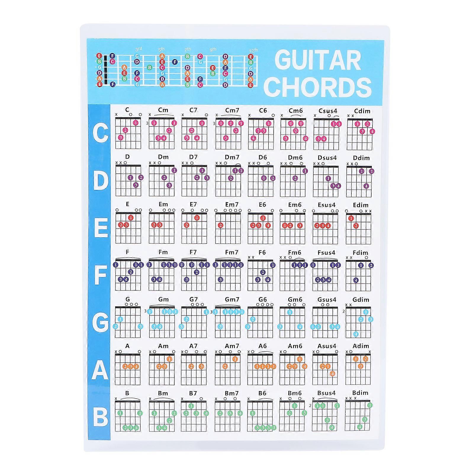 ギターコードポスター56色分けされたコート紙ウクレレプレーヤーのための教育リファレンスガイド