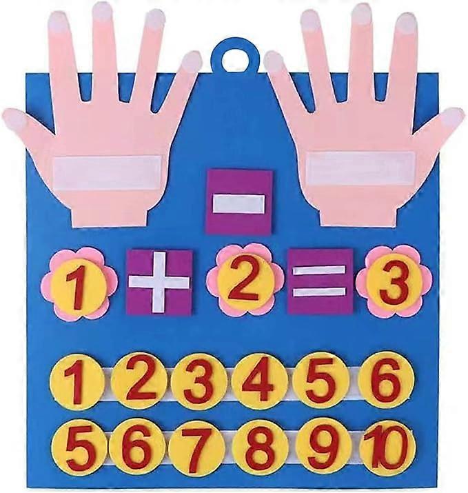 Felt Board Finger Numbers Counting Toy, Number Counting Toy for Kids, Children Teaching Aids Children Early Education Toys Felt Hand Number Math Toy,