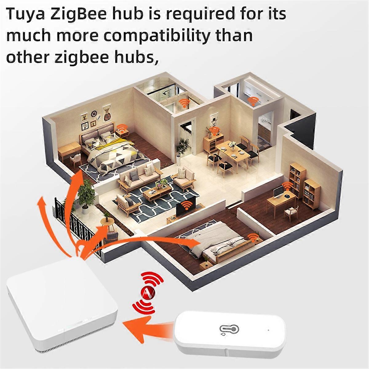 ZigBee Humidity and Temperature Sensor Smart Hygrometer Thermometer Remote Monitoring and Alerts Sm