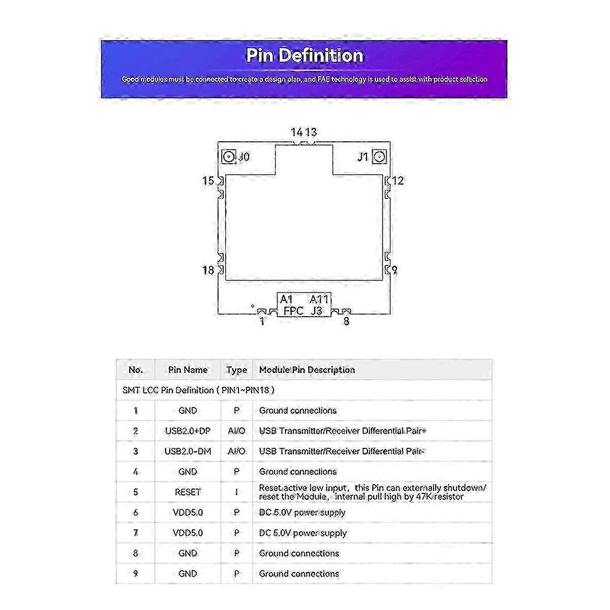 Mapping Module BL-M8812EU2 High-Power with FEM Wireless Mapping Module High-Power 5G WiFi Module