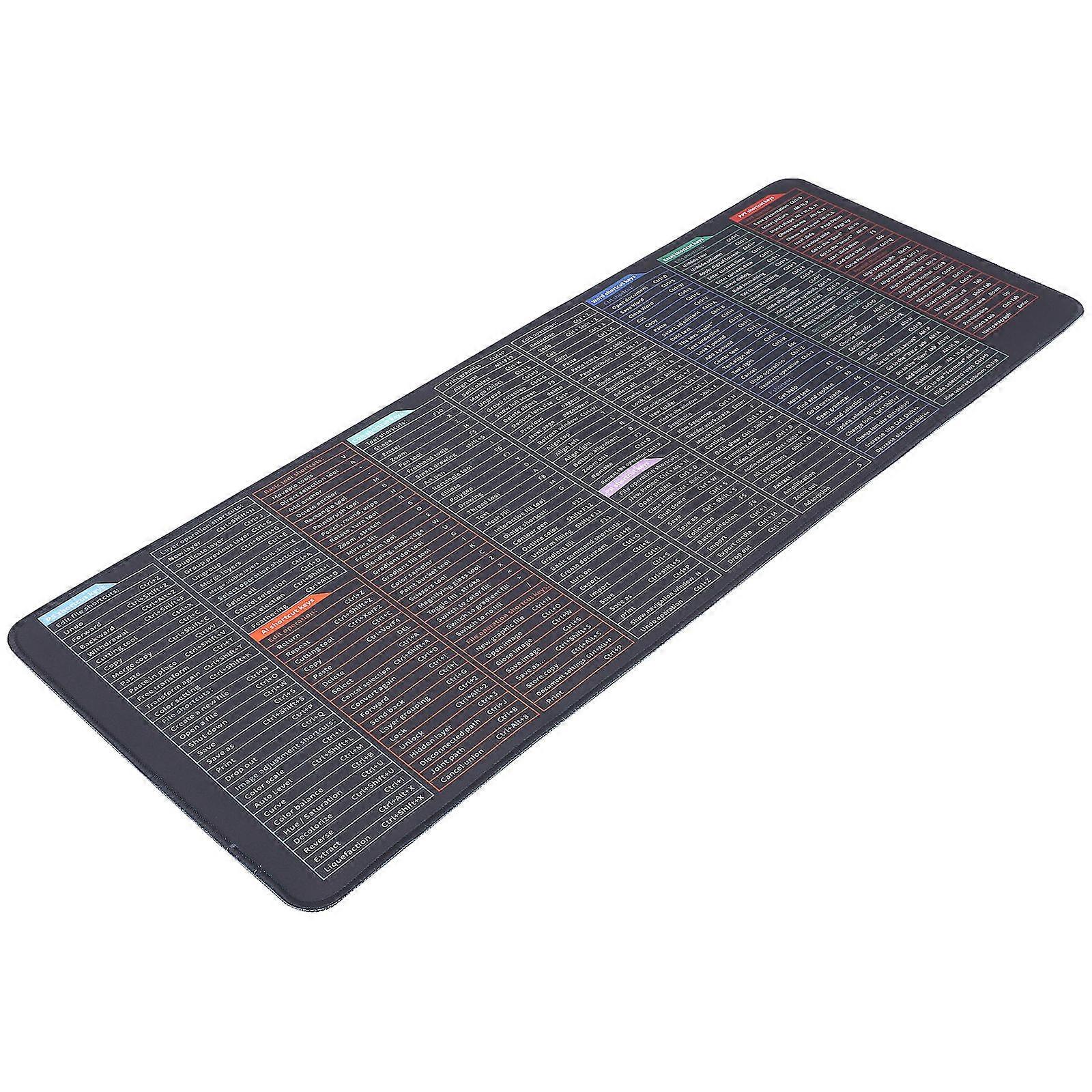 Deskmat Keyboard Mouse Pad Assorted Color For Internet Cafes Non-Slip Large Size 1Pack