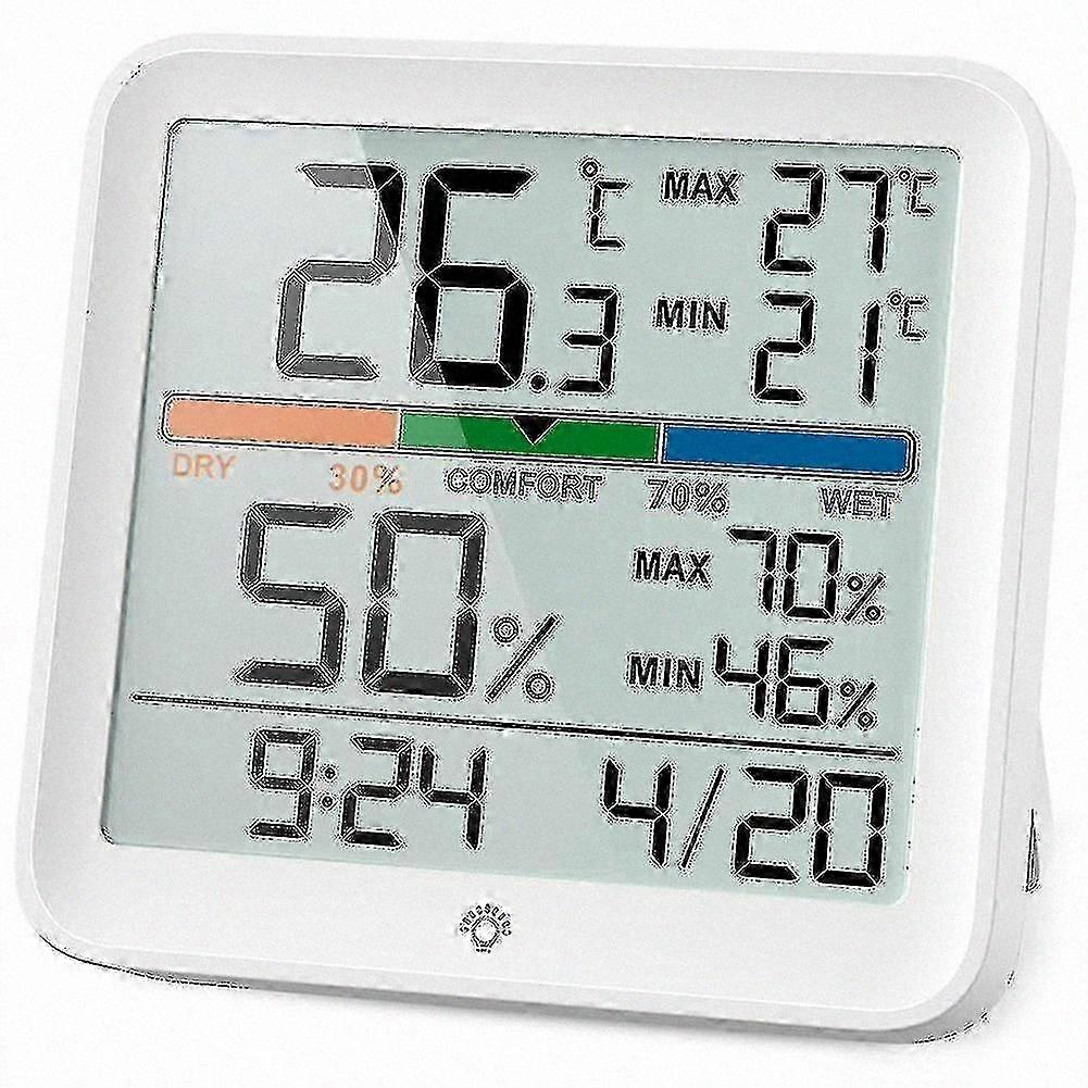 Indoor Digital Humidity Meter With Back