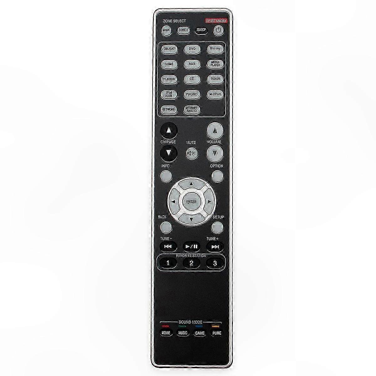 Universal Remote Control for AV Amplifiers, Compatible with Multiple Models