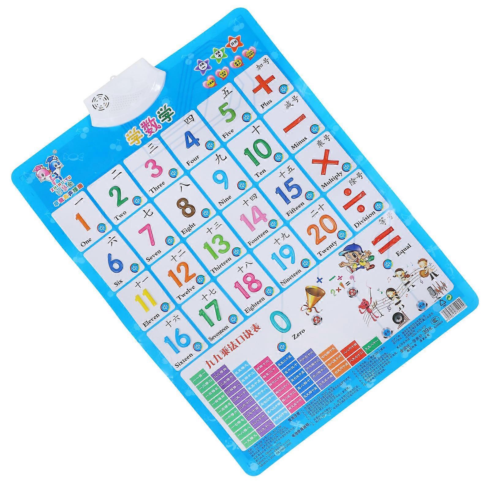 Kindergarten Learning Toys Electronic Interactive Poster Educational Toy