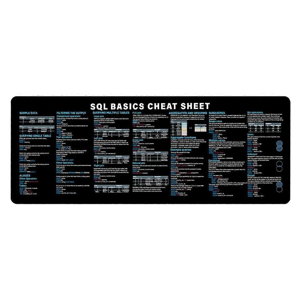 SQL Programmering Muismat Grote Cheat Sheet Snelkoppeling Toetsenbord Muismat voor Database Antislip Bureaumat