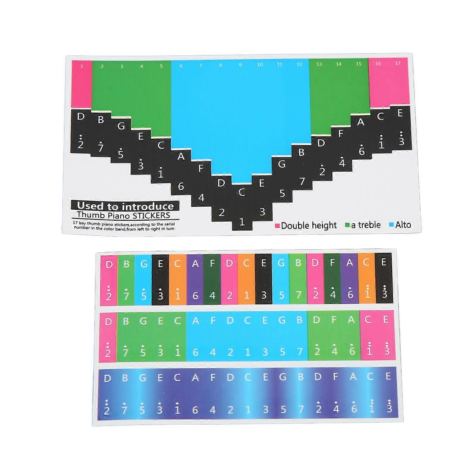 Colorful Kalimba Scale Sticker Thumb Piano Key Stickers Musical Note Decoration for Beginner17 Keys Universal