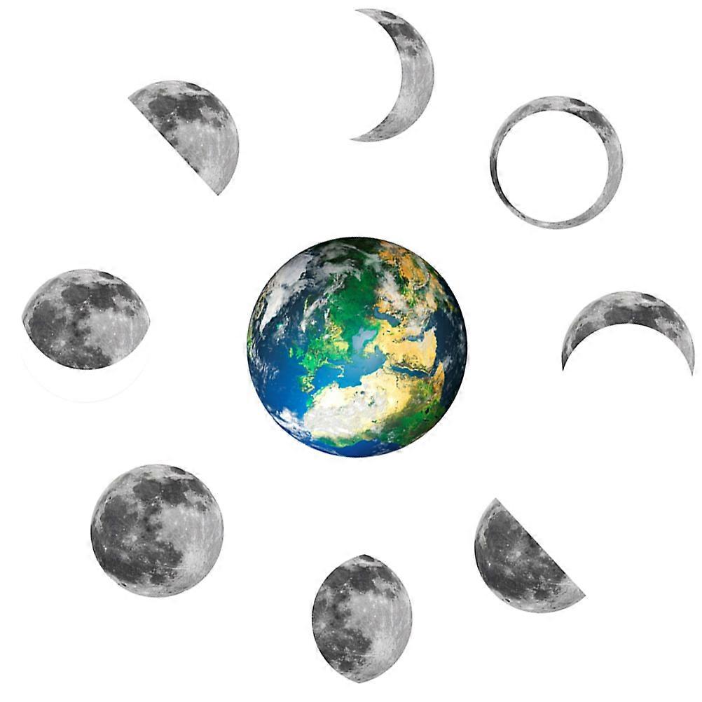 Wall Stickers Luminous Moon Phases Changing Decorative Stickers 2Sets