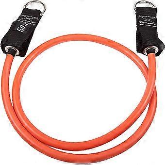 Resistance Power Tubes/bands - Resistance