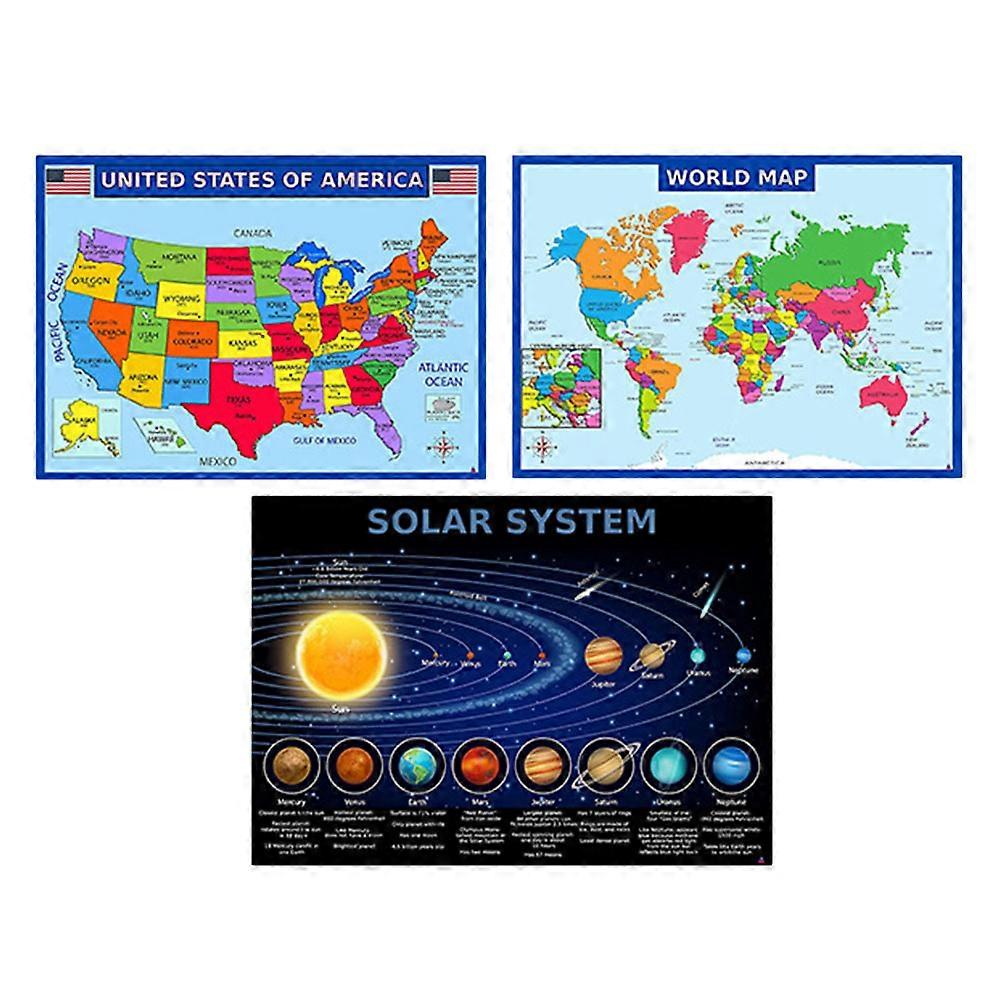 Solar System Hanging Map for Decoration Featuring 1Set Educational Wall Maps