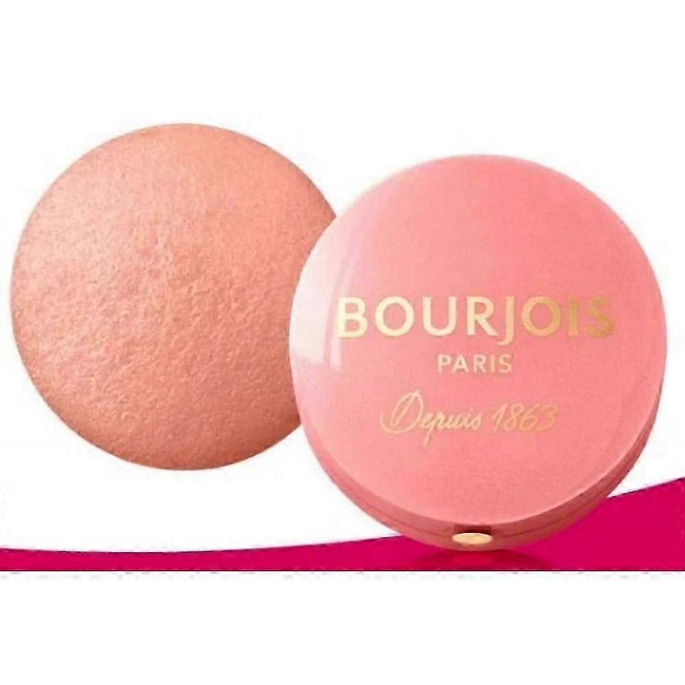 Little Round Pot Blusher