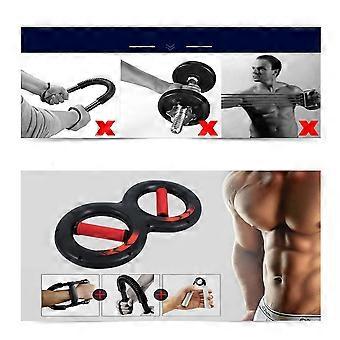 Wrist Strength Trainer Device for Fitness with Strengthened 8 Shaped Grip