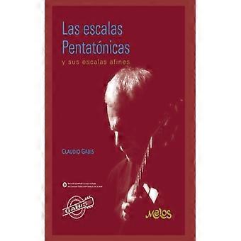 Las Escalas Pentatnicas Conocimiento Fundamental A La Hora De Aprender Sobre Msi