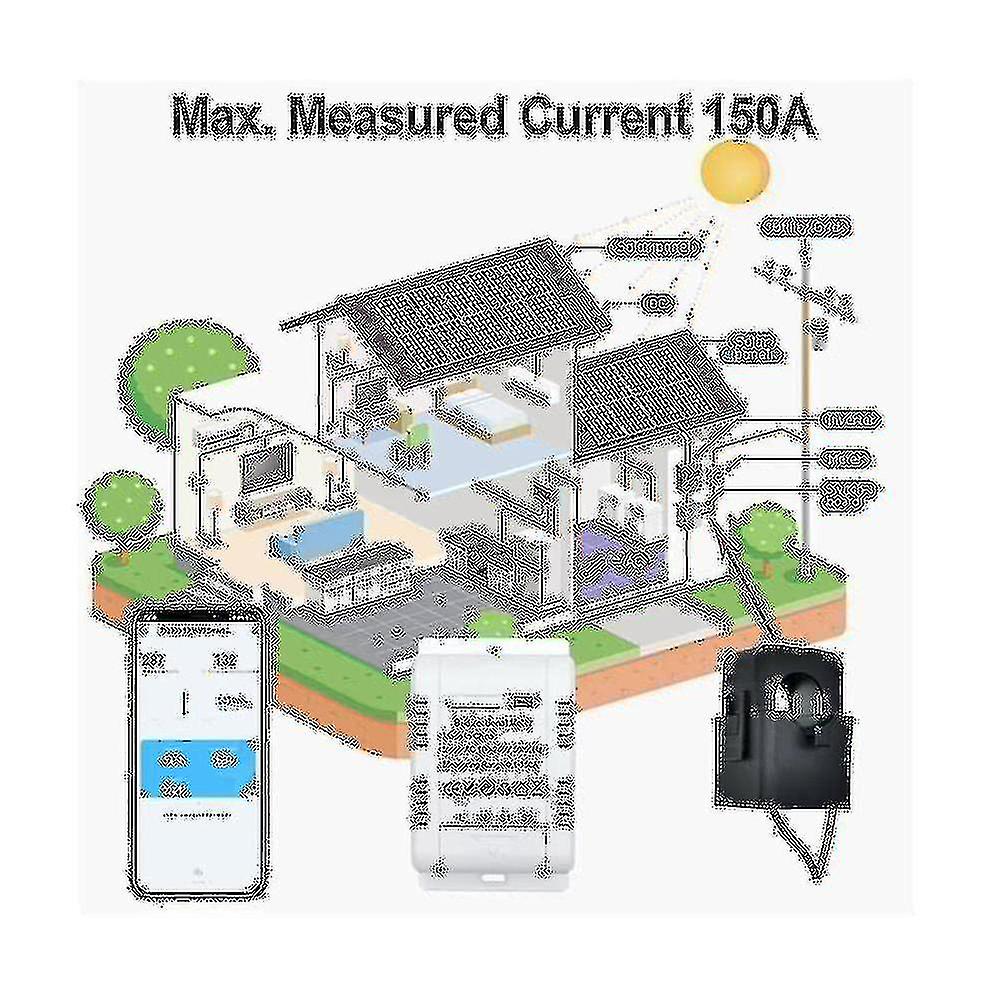 Tuya Solar Pv Bidirectional Wifi Energy Meter With Ct 150a Two Way Clamp Current Sensor Transformer