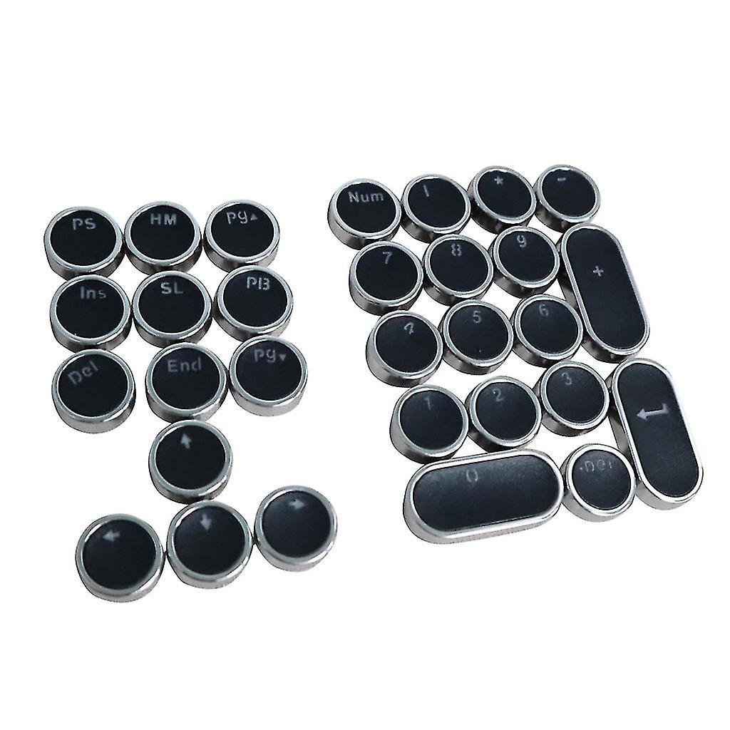 17keys Colorful Numeric Keycap Dye Sublimation Oem Profile Mechanical Keyboard