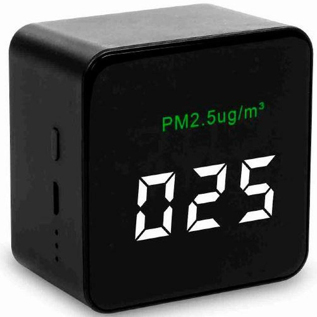 Μετρητής Μαύρος