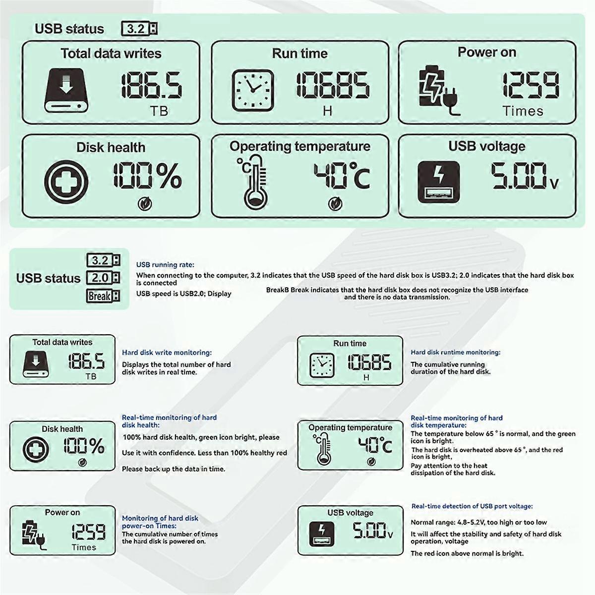 ShuoLe M. 2 NVME/NGFF Dual Protocol Solid State Drive Case Intelligent Digital Health Detection Typc3.2 Hard Drive Case