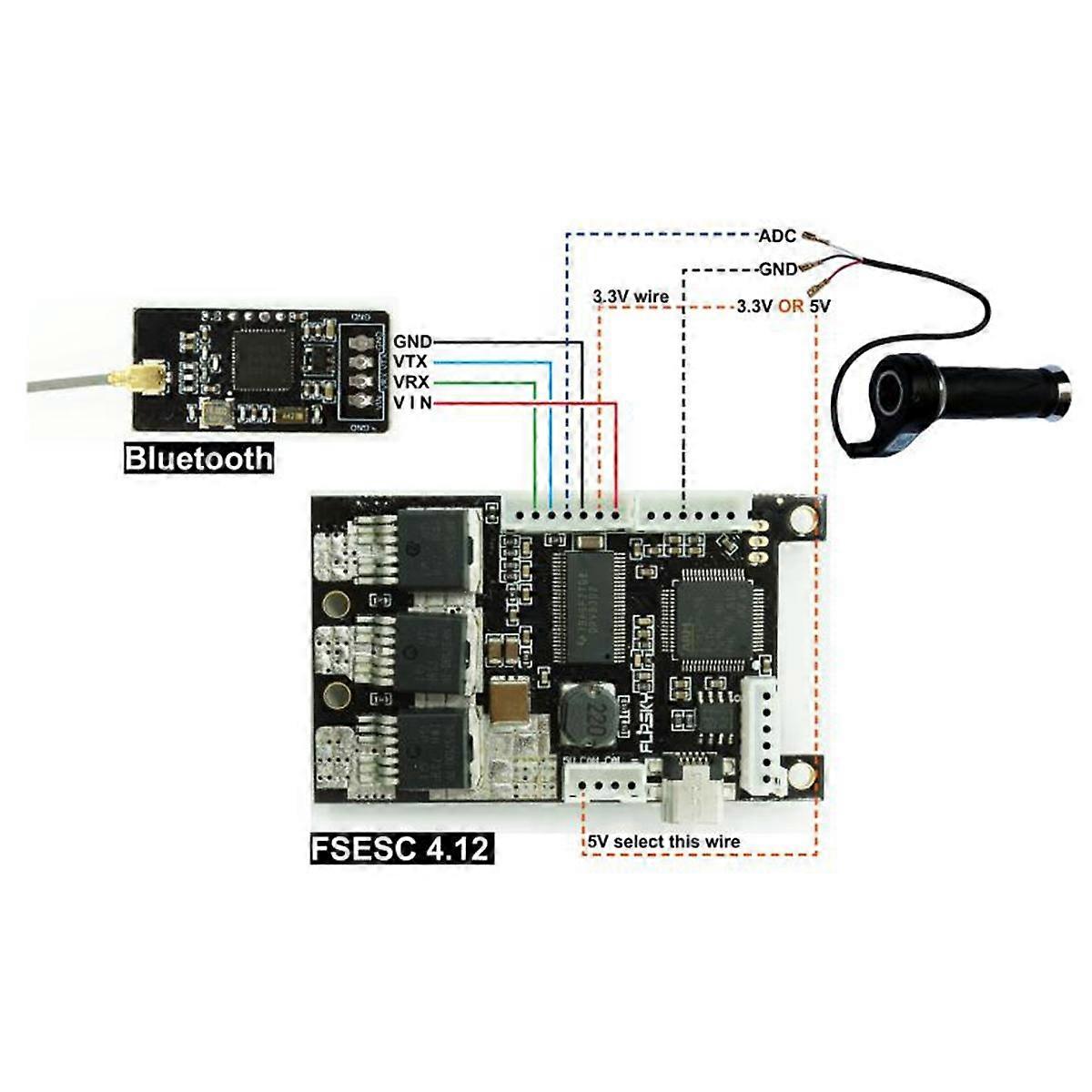 Module Bluetooth sans fil 2.4G V4 pour planche à roulettes électrique et outil