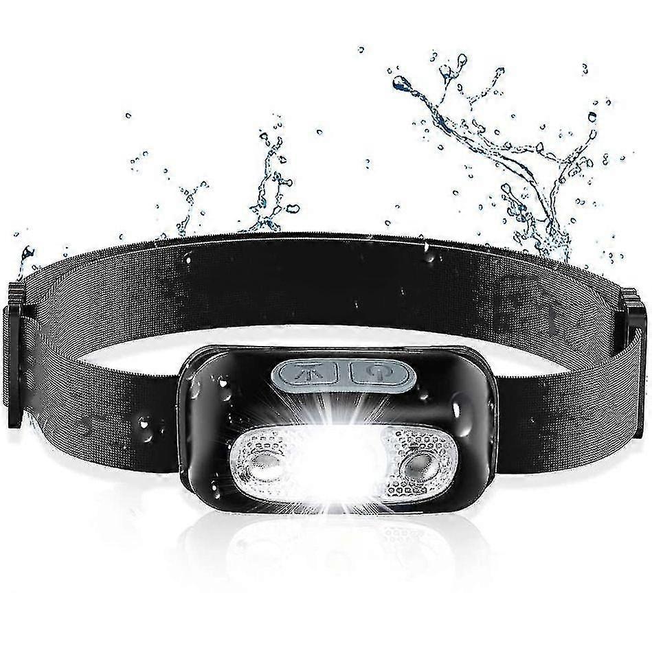 Headlamp,rechargeable Led Headlight,160 Lumen,motion Sensor,waterproof