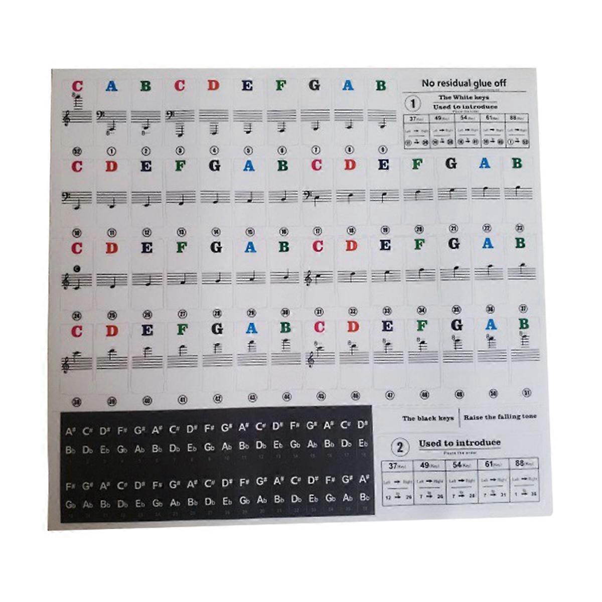 multicolor Piano keyboard stickers, bold letter piano stickers