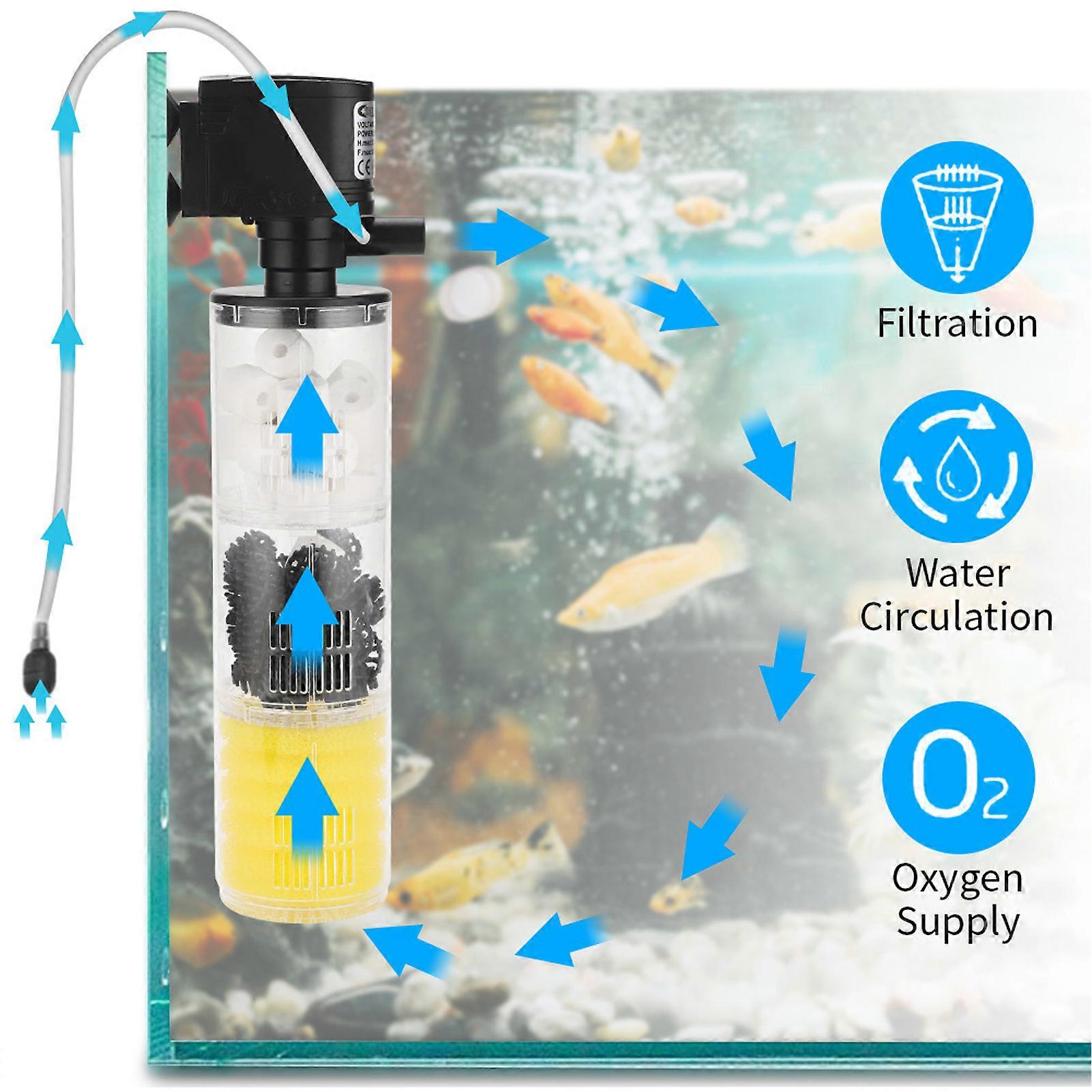 HX-1180F 12W Aquarium Filter for Fish Tank Submersible Internal Fish Tank Filter with Water Pump Underwater Aquarium Filter