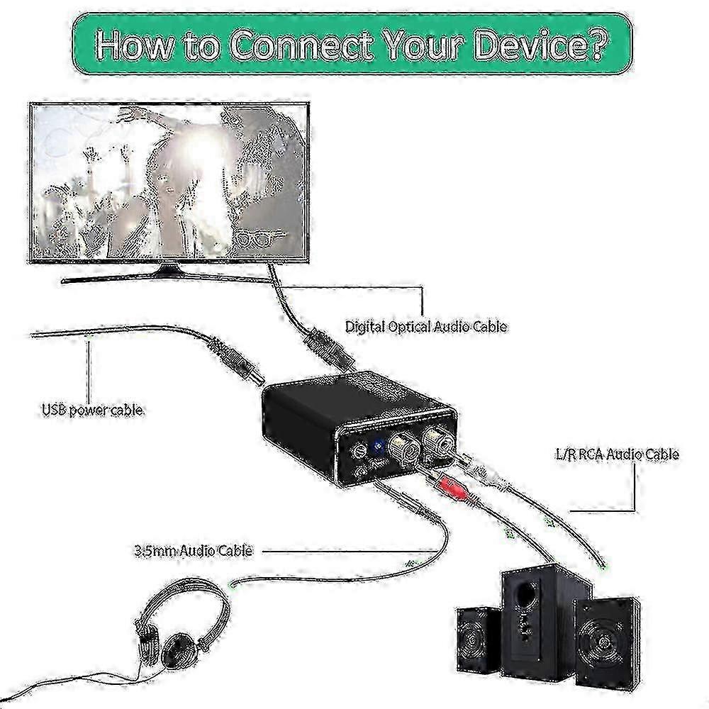Digital to Analog Audio Converter: DAC Spdif Optical to Stereo RCA & 3.5mm Aux - New Arrival, for All Devices