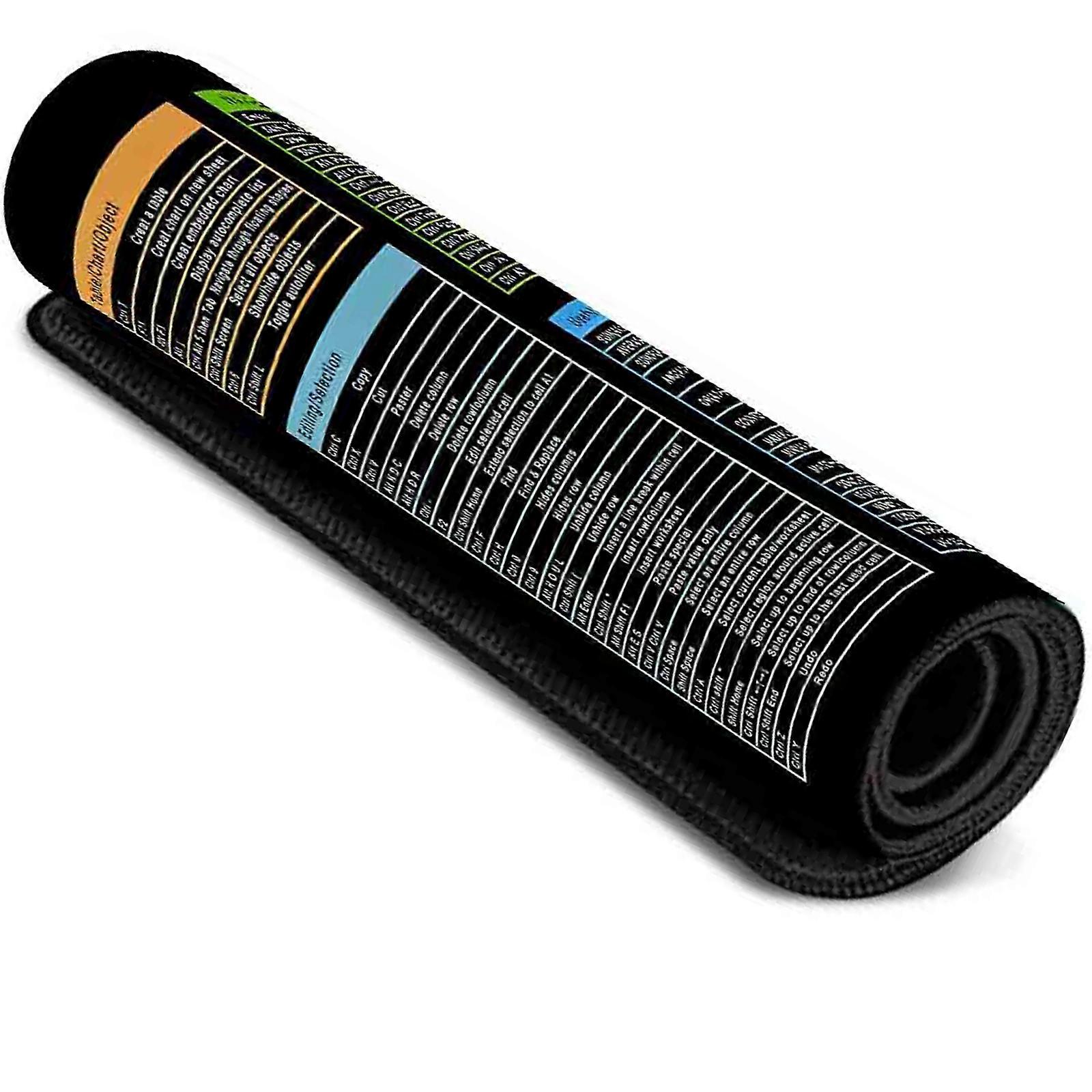 Large Office Desk Pad with Excels and Word Shortcut and Waterproof Surfaces for Gaming and Work Environment 400x900x3mm Multicolor