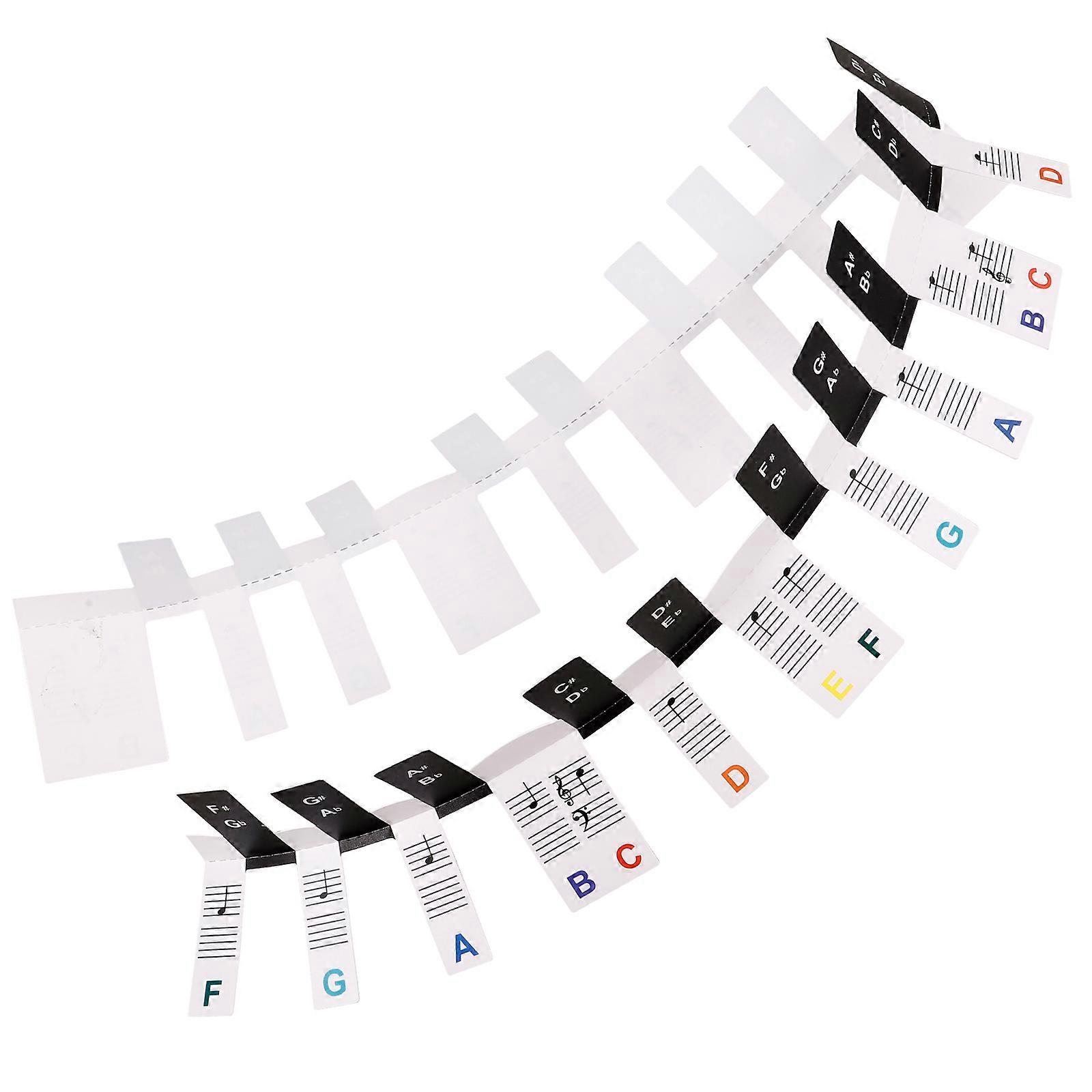 Piano Keyboard Stickers for Beginners 2Pcs PVC Decals for Learning