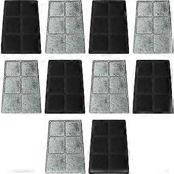 PetStandard Premium Charcoal Filters for PetSafe Drinkwell Fountains, Pack of 10